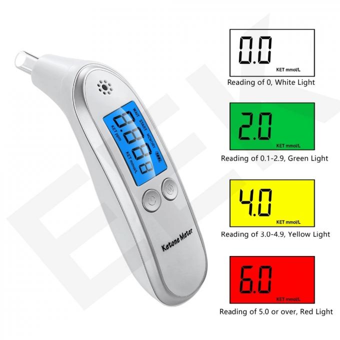 LCD Display Electronic Medical Equipment Digital Ketone Meter Medical Device