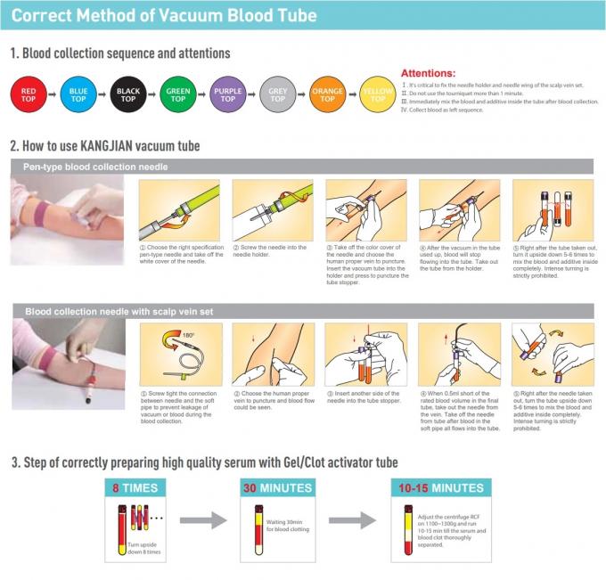 6ml Vacuum Blood Collection Tube