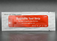 Pathological Analysis Rapid 2.5mm 3.0mm Syphilis Test Strip