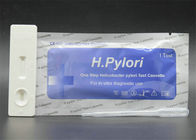 H. Pylori HP Antigen Pathological Analysis Equipments