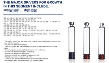 Natural Borosilicate Glass Cartridge