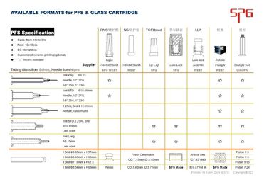 Natural Borosilicate Glass Cartridge