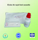 Medical Diagnostic Rapid Ebola Rapid Test